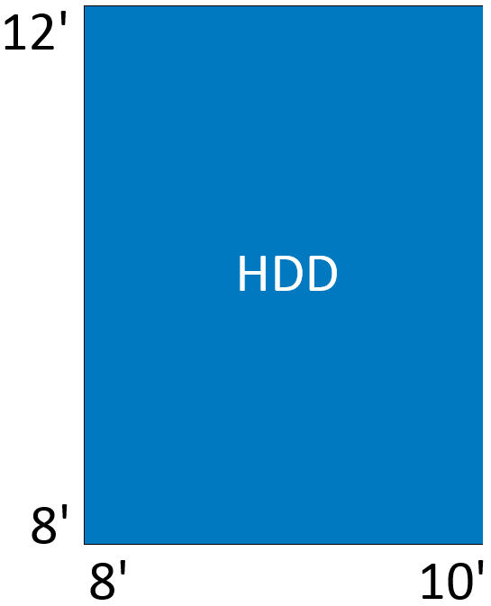Tnr industrial model hdd dimensions