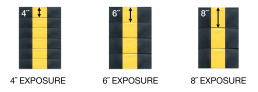 FixheadPad exposures