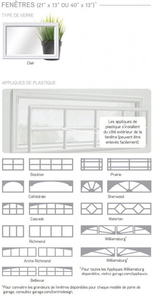 fenetres