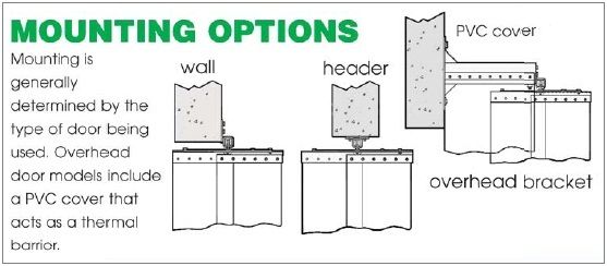 accordion-mounting options