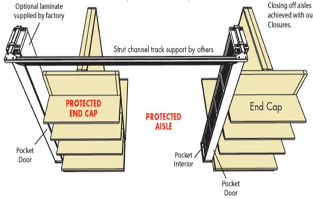 self_supporting_mount