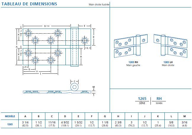 tableau dimensions 1265