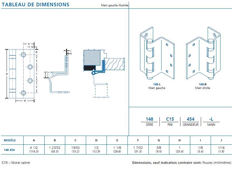 tableau dimensions charn gabarit 148