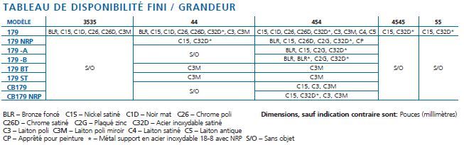 tableau fini grandeur 179